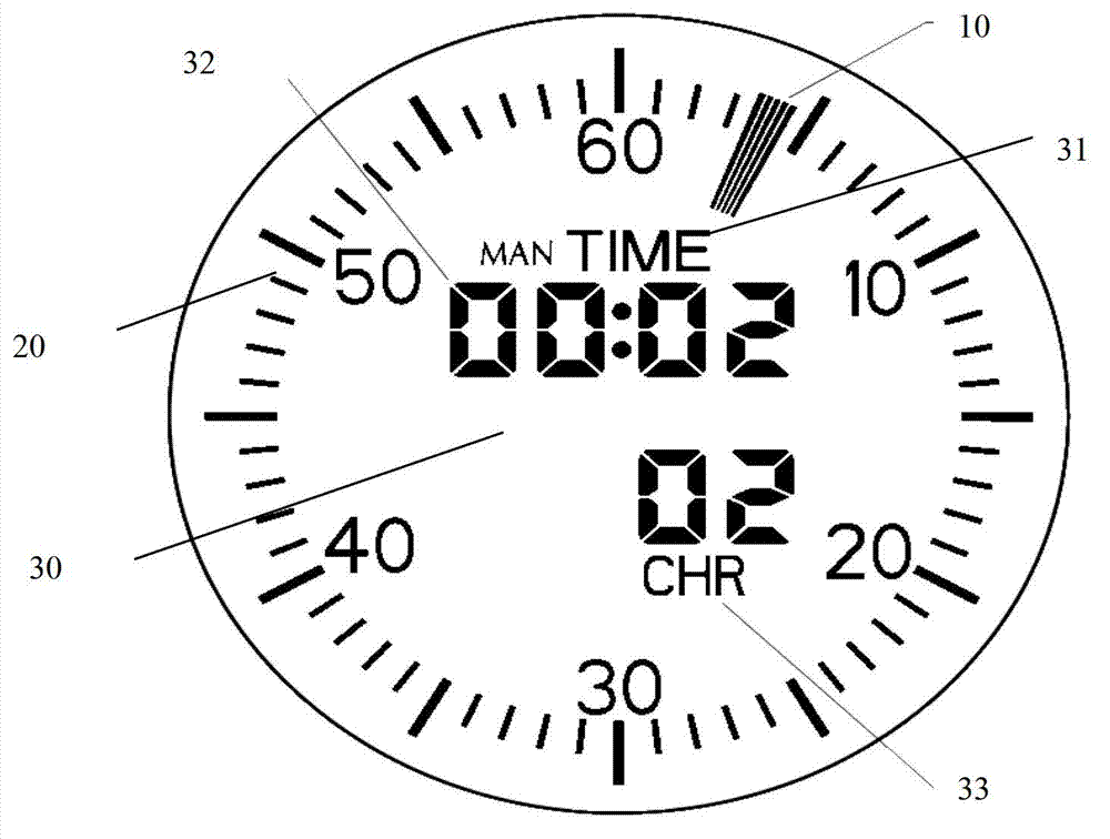 Aviation timing method and system for providing dual time display and UTC (Universal Time Coordinated) timing and sending