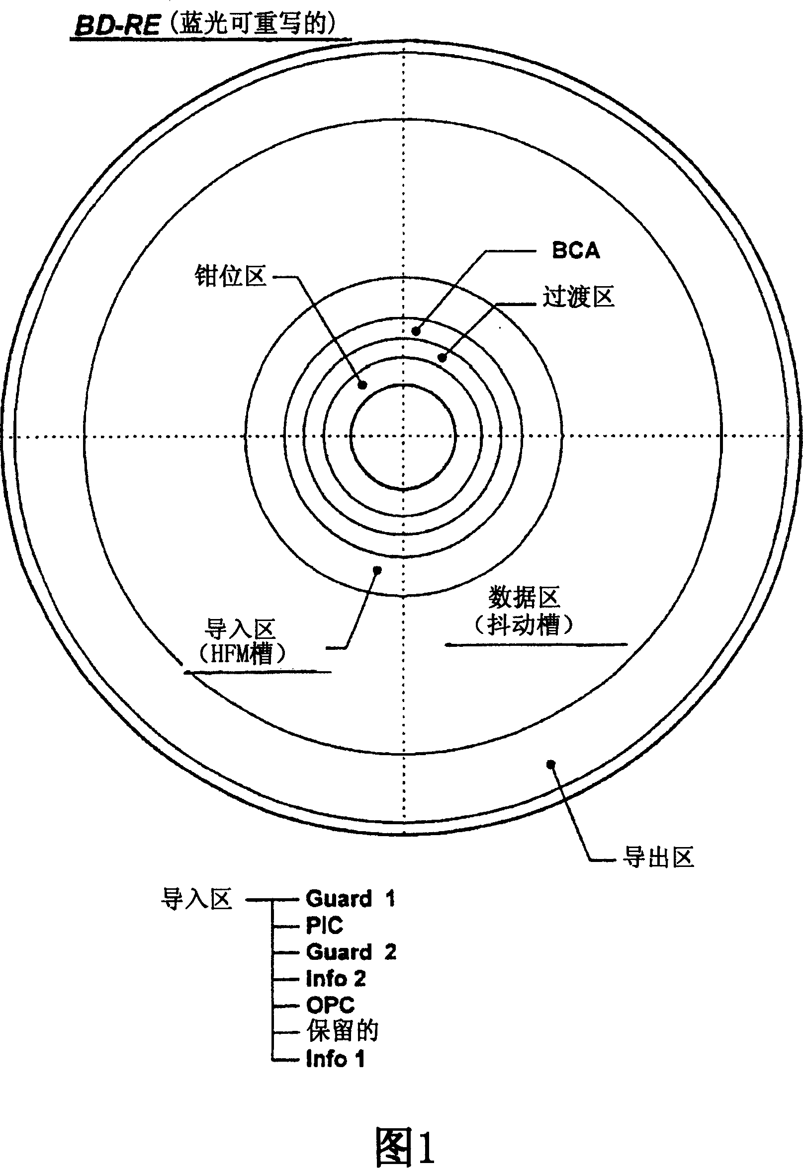 recording-medium-and-method-for-recording-and-reproducing-data-on-and