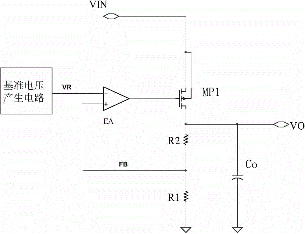 High-accuracy low-dropout voltage regulator