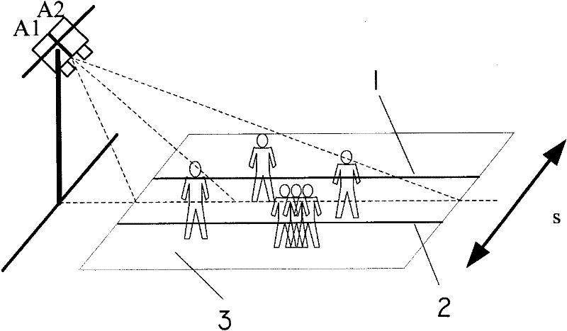 Binocular vision and laterally mounted video camera-based passenger flow counting method