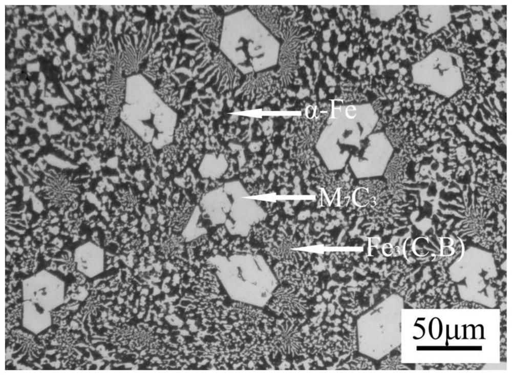 A method of multi-layer composite powder and self-protection open arc surfacing welding high chromium alloy