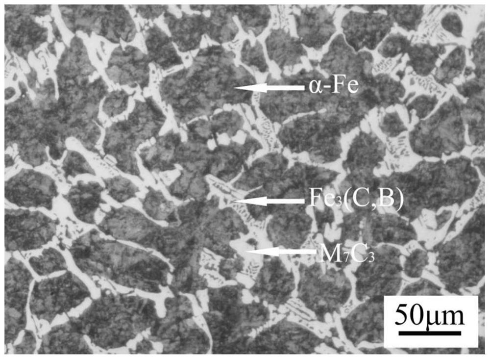 A method of multi-layer composite powder and self-protection open arc surfacing welding high chromium alloy