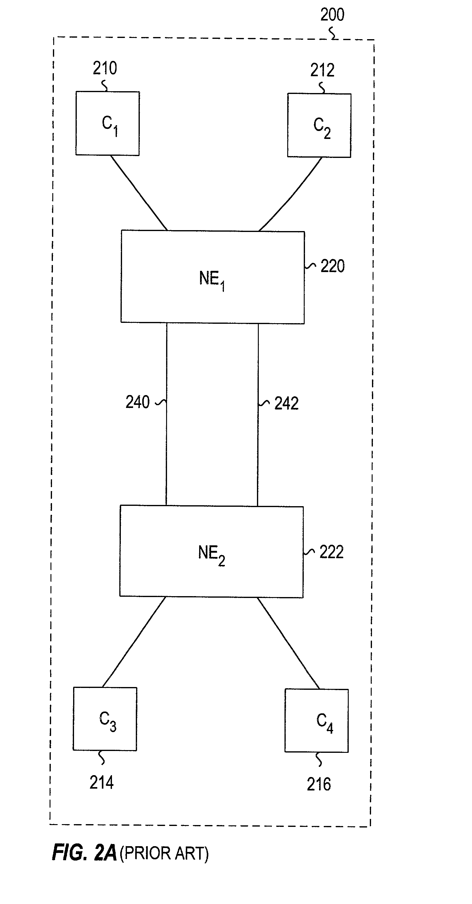 Method and apparatus for restricting the assignment of VLANs