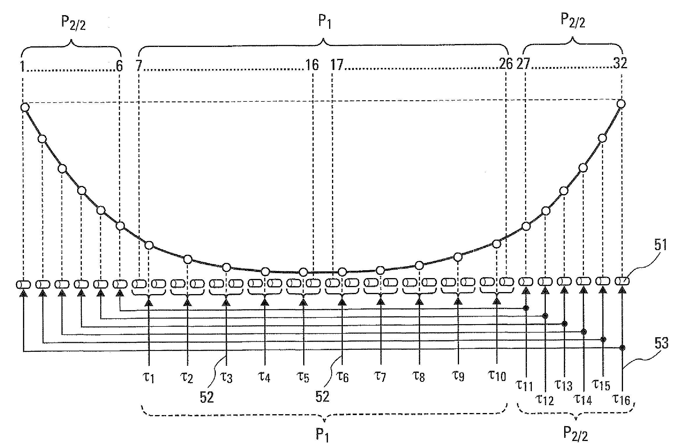 Method for optimizing the power supply for a towed linear transmit antenna for transmitting in omnidirectional mode