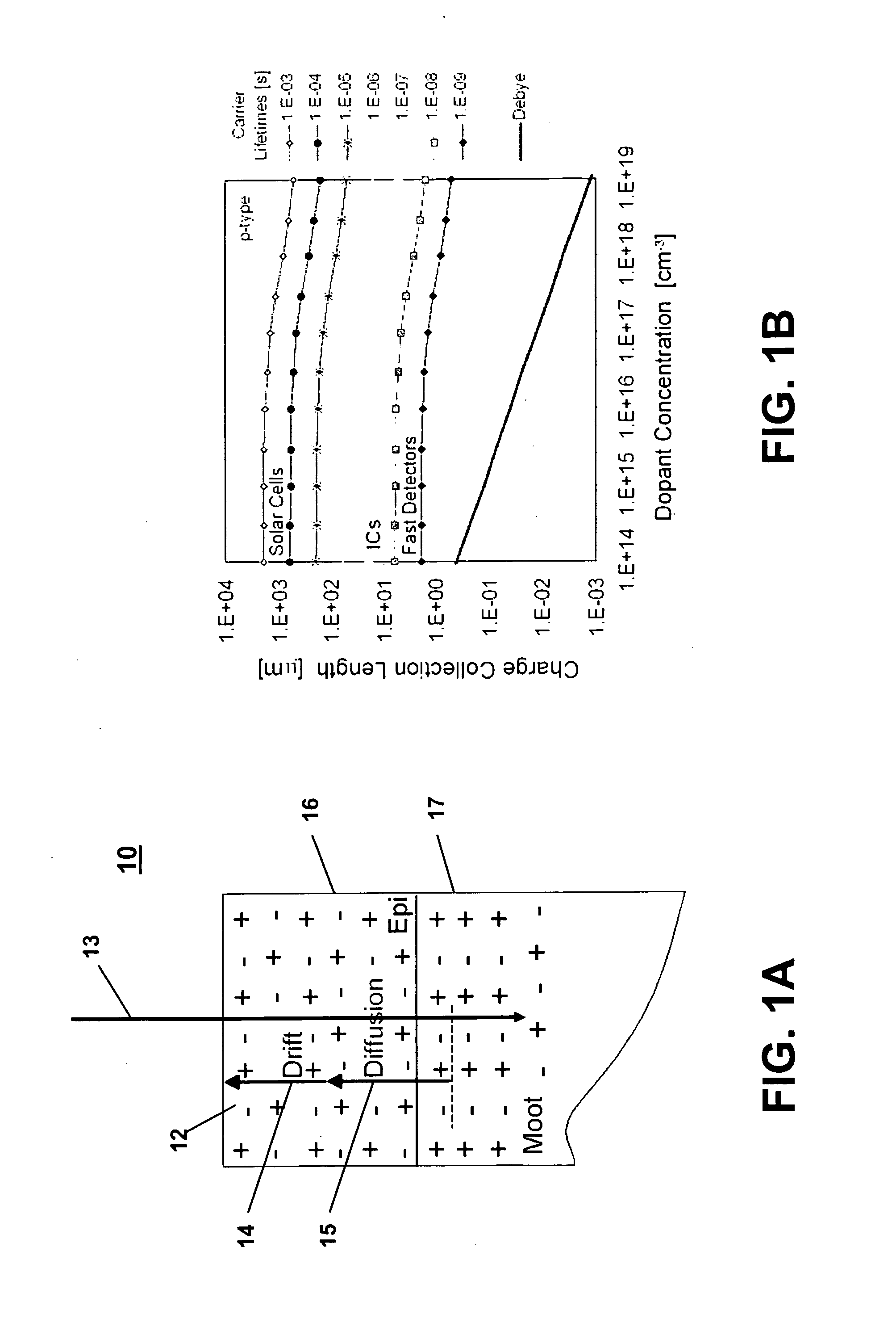 Laser-based irradiation apparatus and method to measure the functional dose-rate response of semiconductor devices