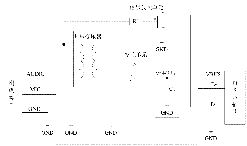 Audio signal receiving and transferring device