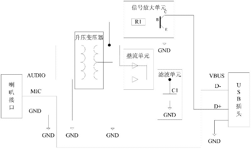Audio signal receiving and transferring device