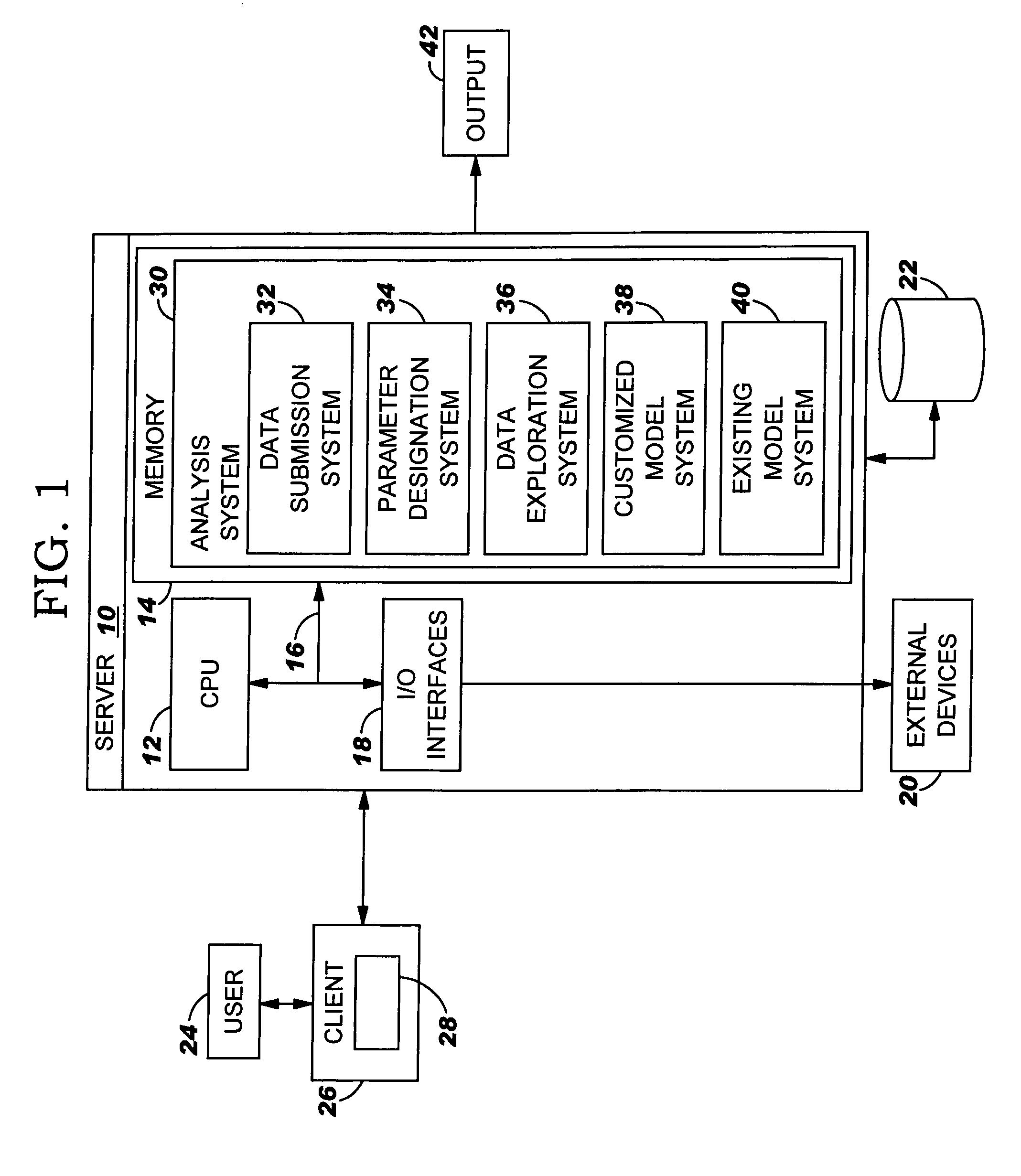 Computerized data mining system, method and program product