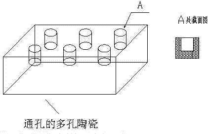 Method for manufacturing micro heat pipe by reducing copper oxide powder