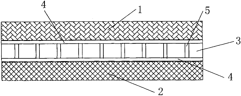 A three-layer composite fabric