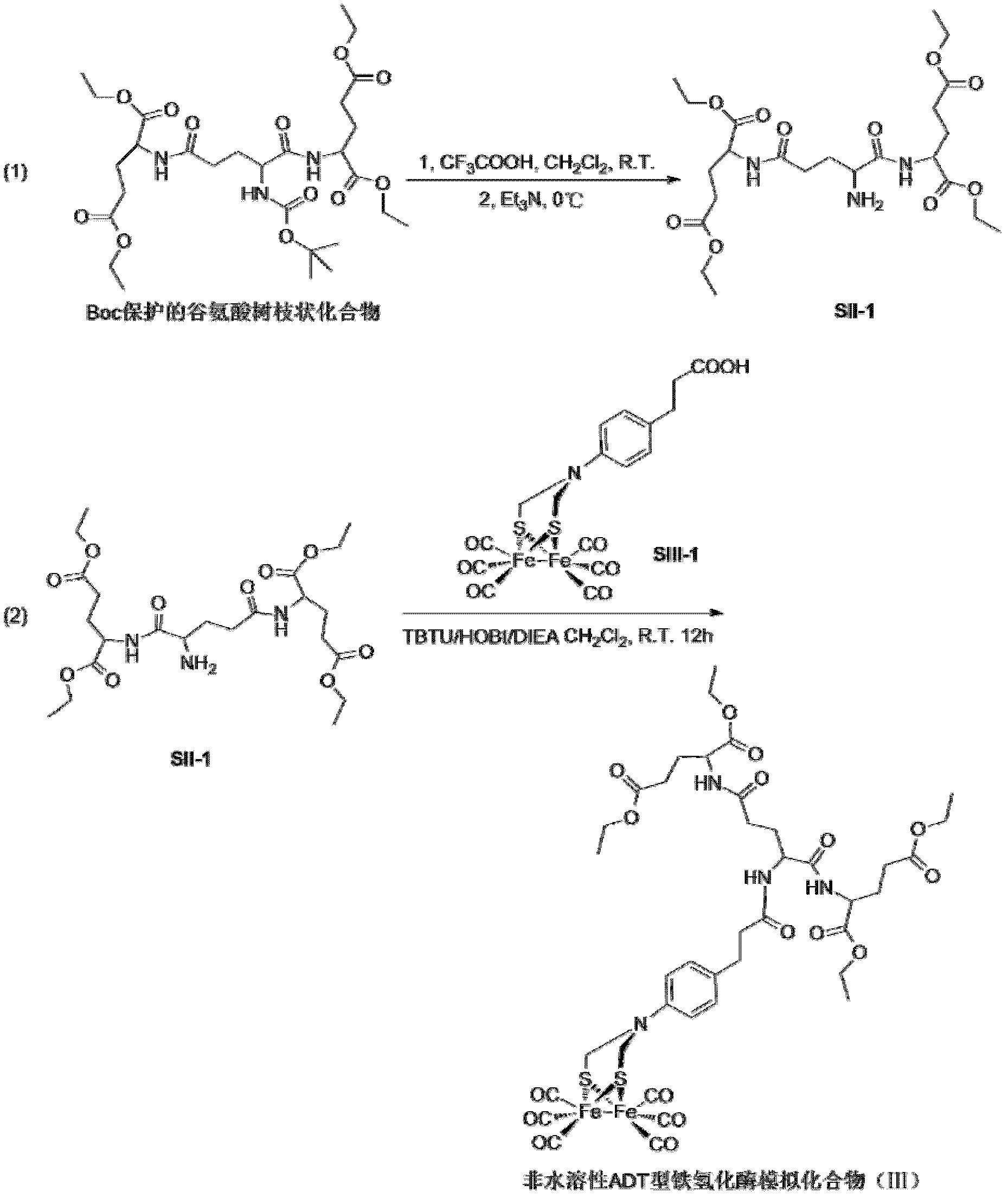 Fe-hydrogenase model compound, its preparation method, photo-catalytic hydrogen production system containing it, and hydrogen preparation method of system