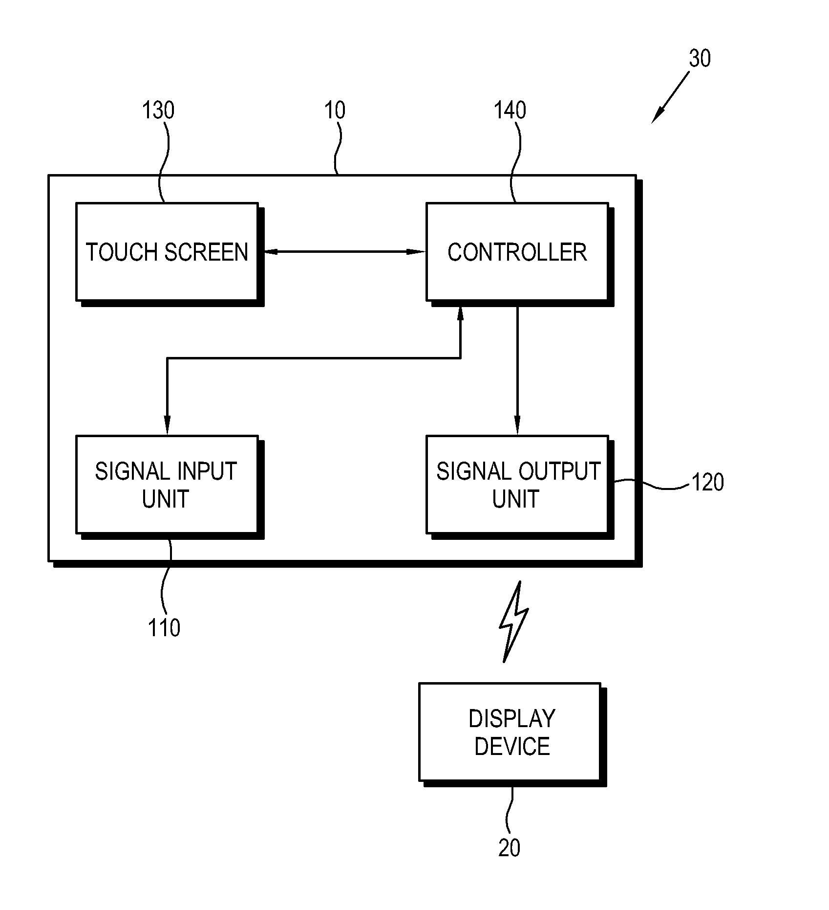 Remote controller and control method thereof, display device and control method thereof, display system and control method thereof