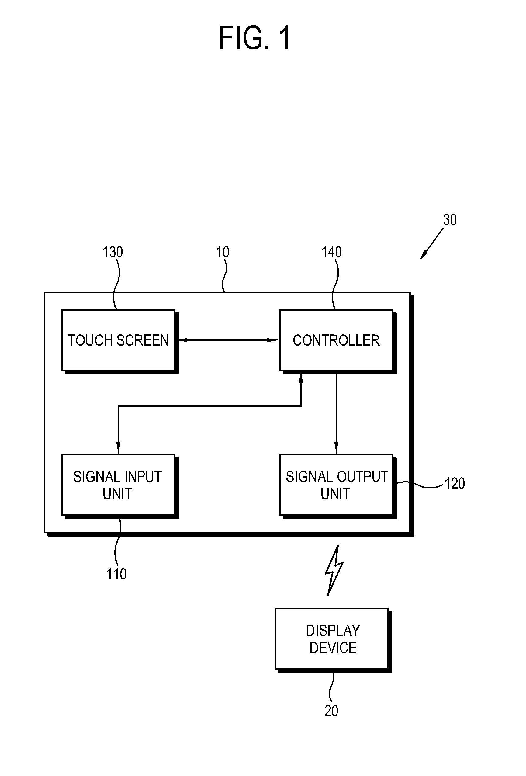 Remote controller and control method thereof, display device and control method thereof, display system and control method thereof