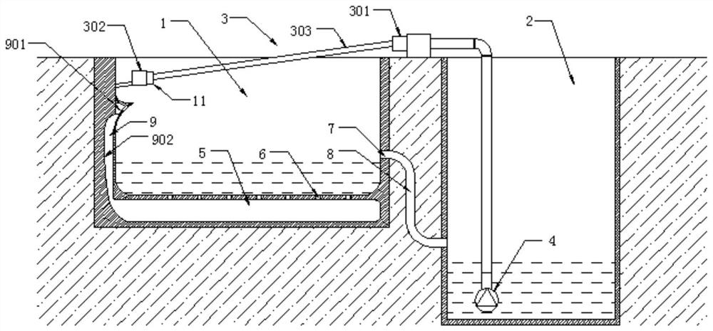 Water circulation system and hermetia illucens culture pond based on same