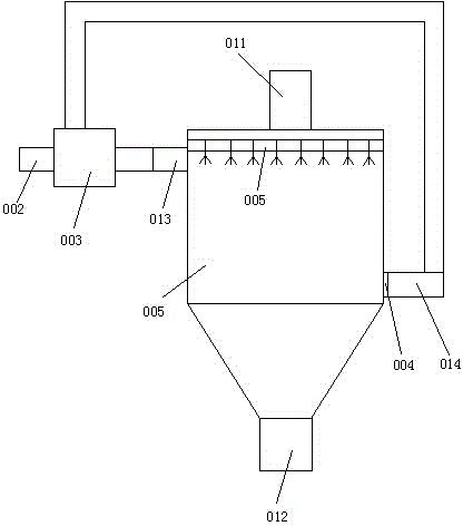 Drying device for producing foamed ceramic powder