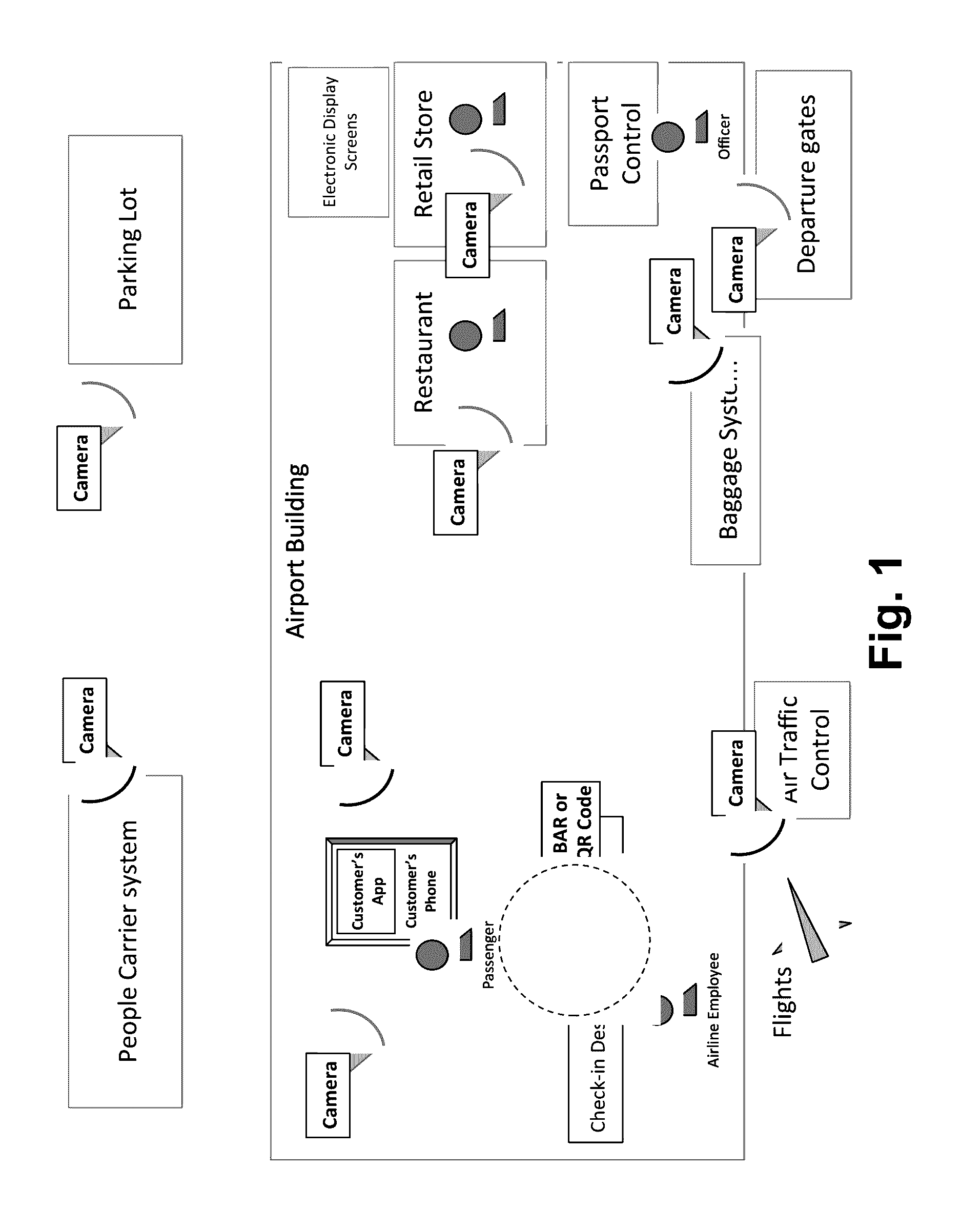 Large venue surveillance and reaction systems and methods using dynamically analyzed emotional input