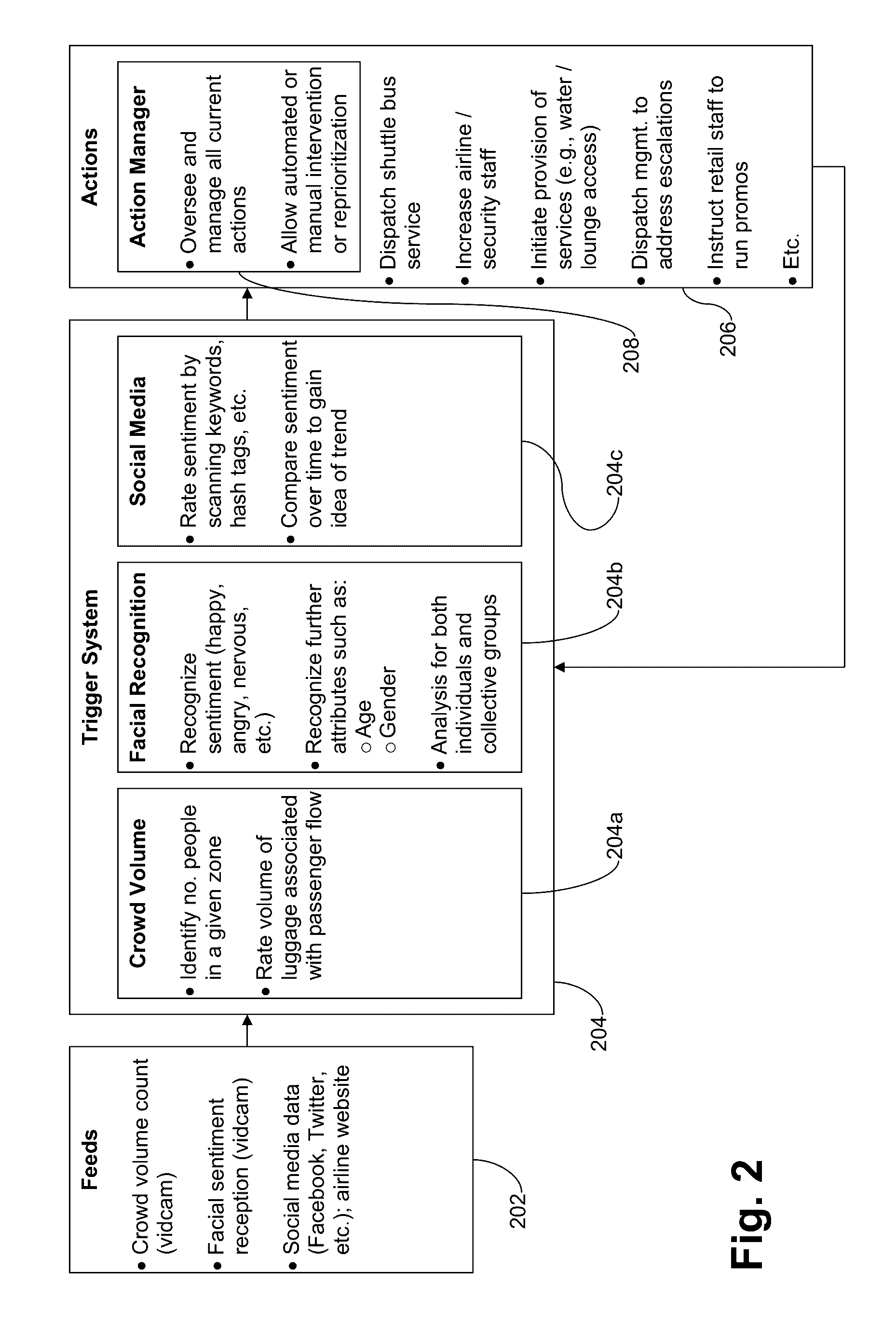 Large venue surveillance and reaction systems and methods using dynamically analyzed emotional input