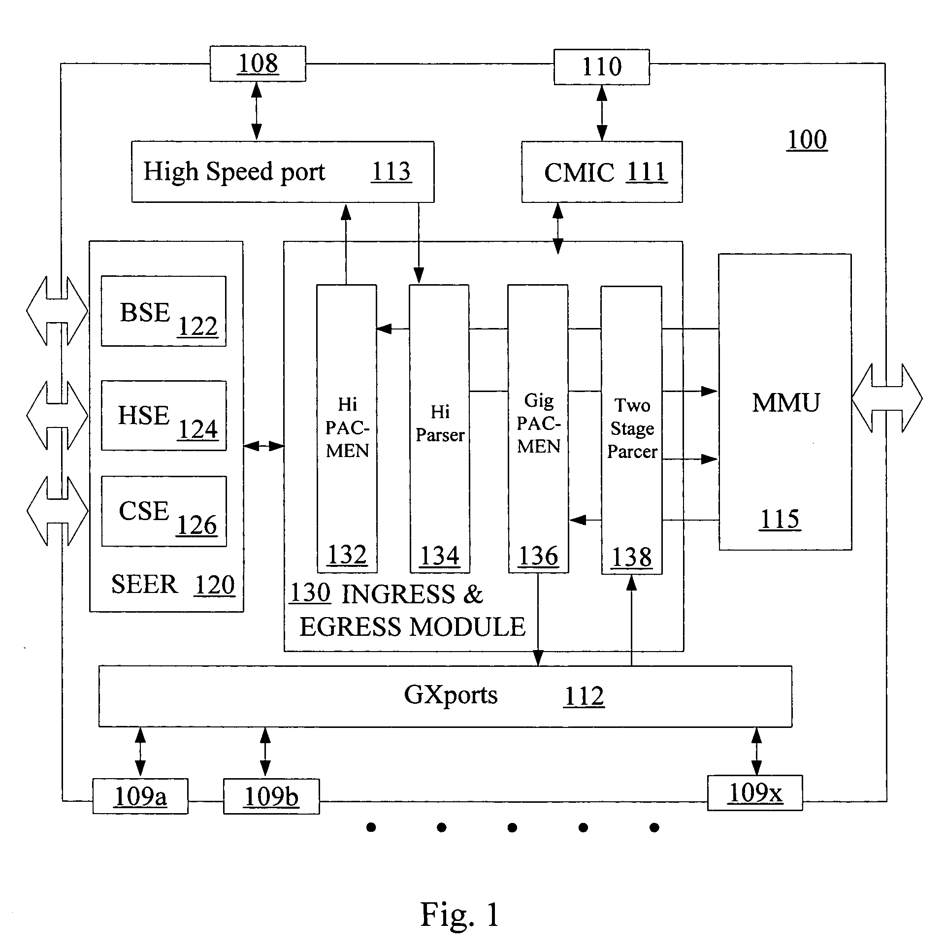 Packet identifier for use in a network device