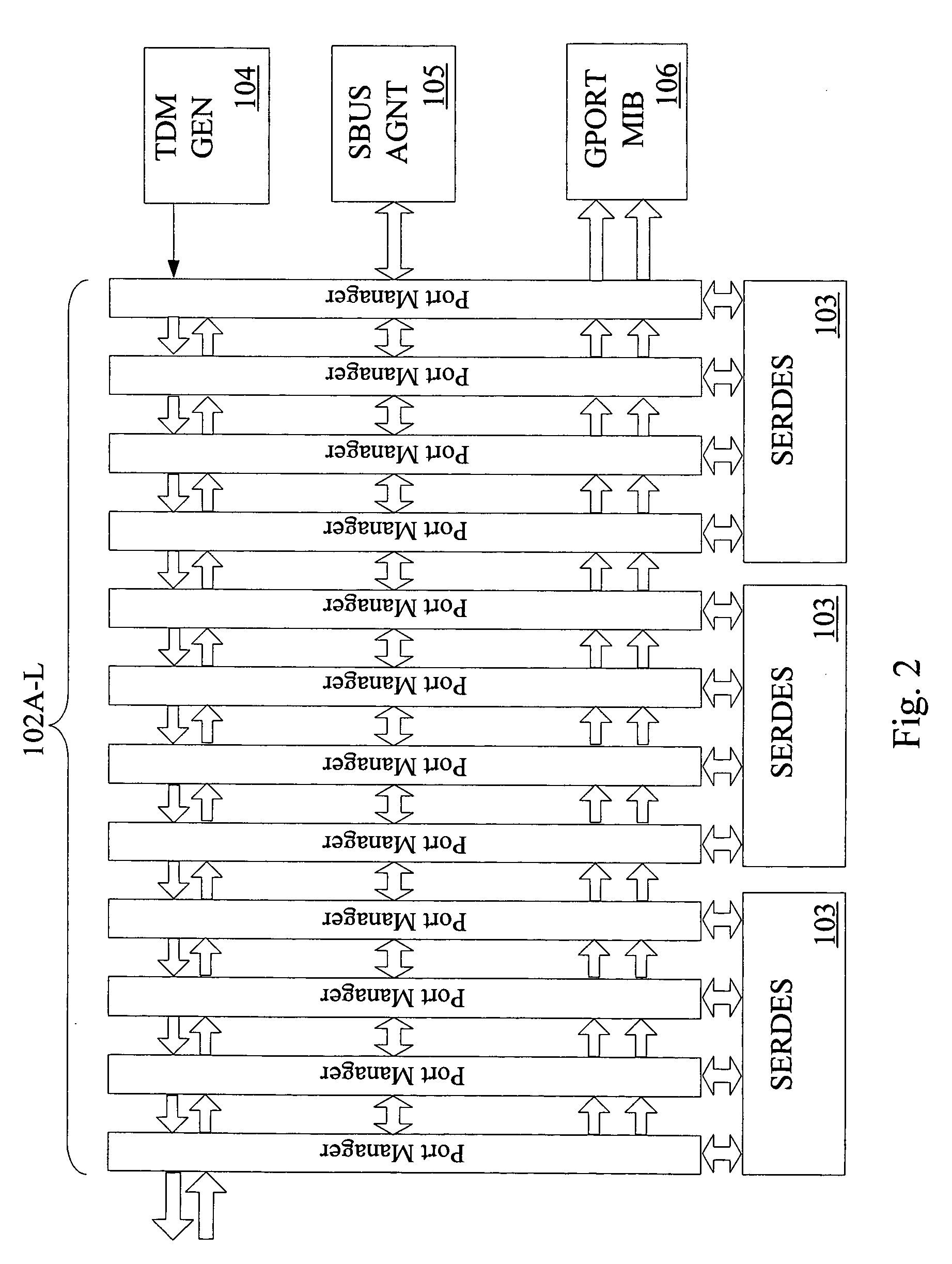 Packet identifier for use in a network device