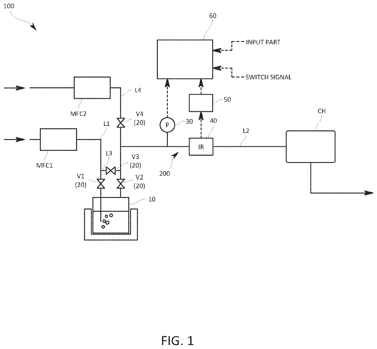 Light absorbance analysis apparatus and program record medium for recording programs of light absorbance analysis apparatus