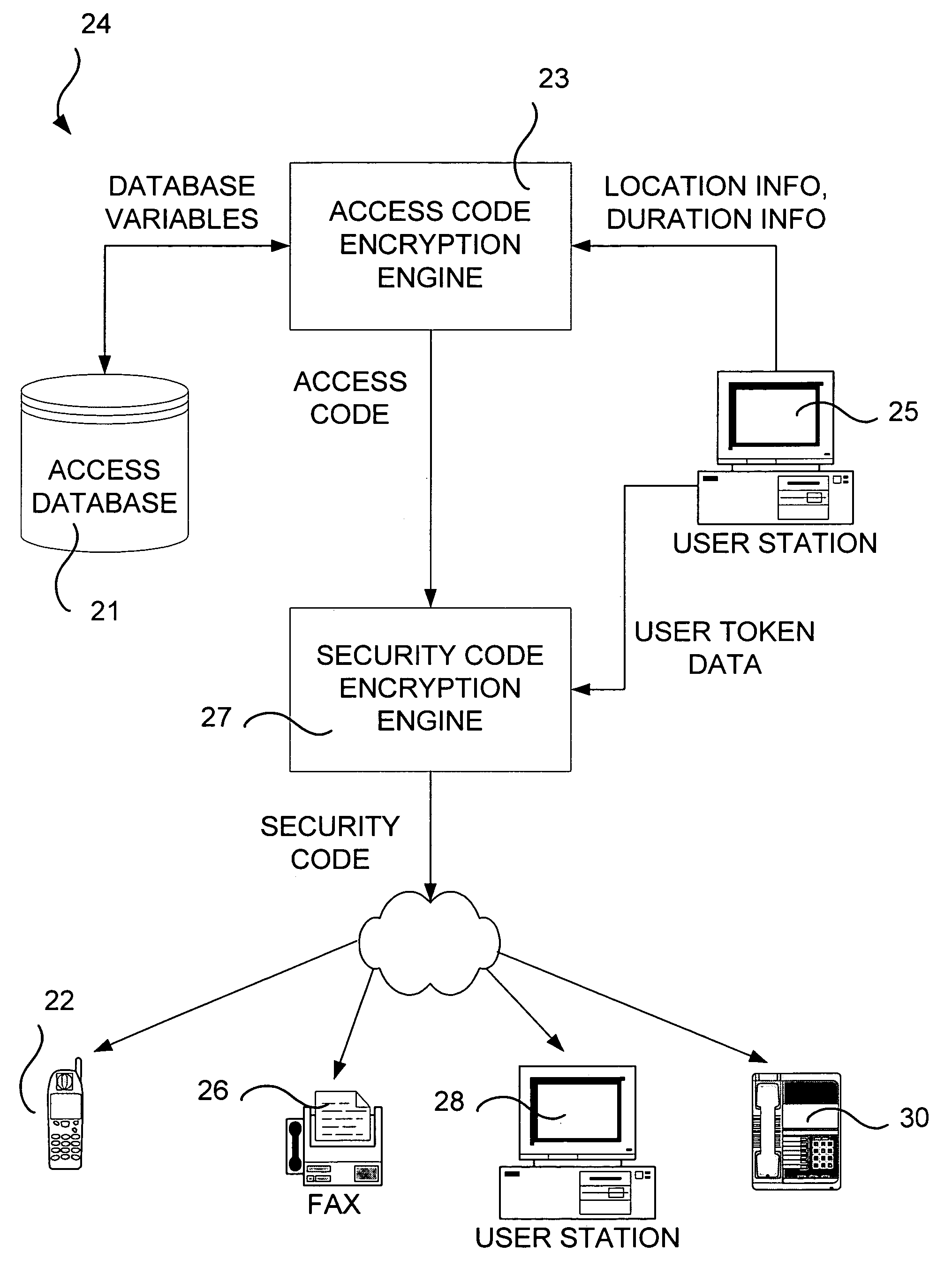 Electronic lock system and method for providing access thereto