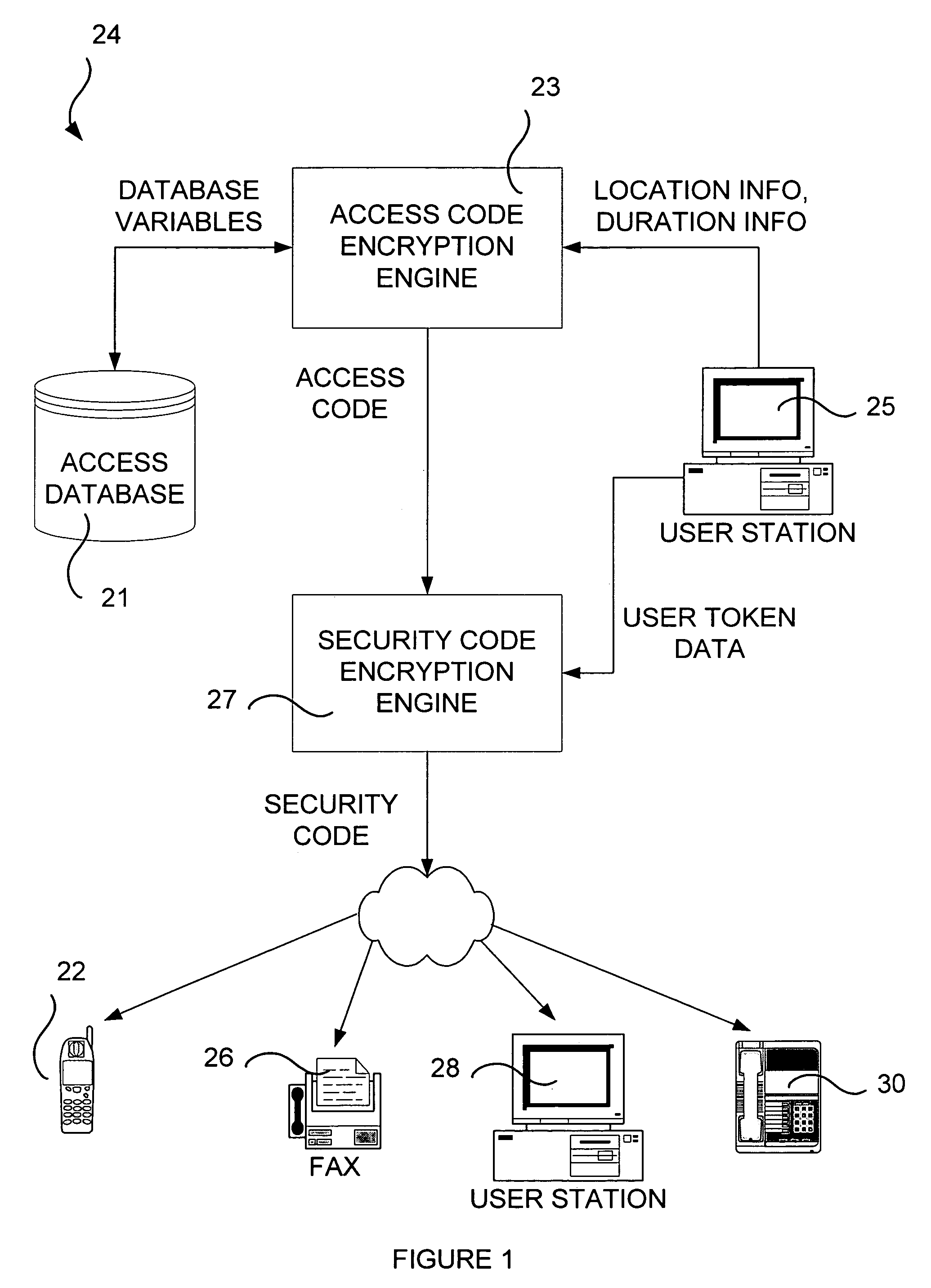 Electronic lock system and method for providing access thereto