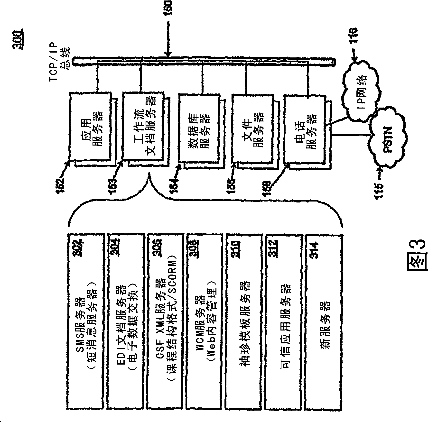 Universal workflow-based routing