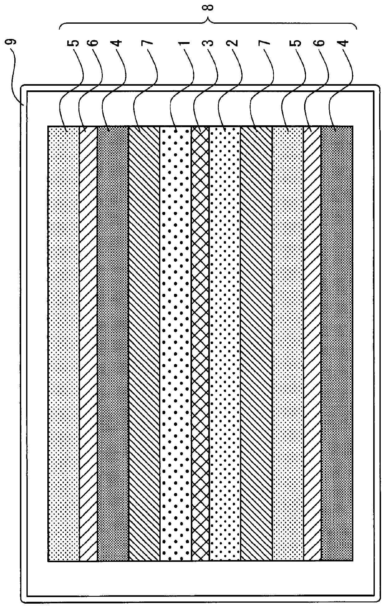 Non-aqueous lithium storage element