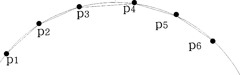 Method for optimizing and analyzing shipping flight path