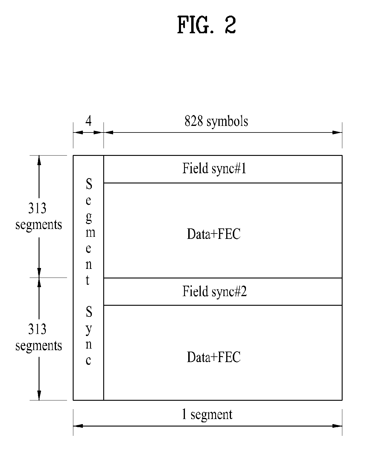 Transmitting/receiving system and method of processing broadcasting signal in transmitting/receiving system
