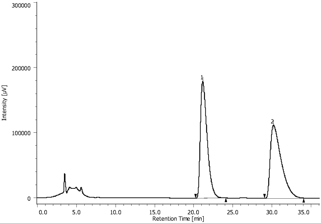 Resolution of 1-cyclohexyl-2-(5H-imidazole[5,1-a]isobenzazole)ethyl-1-ketone