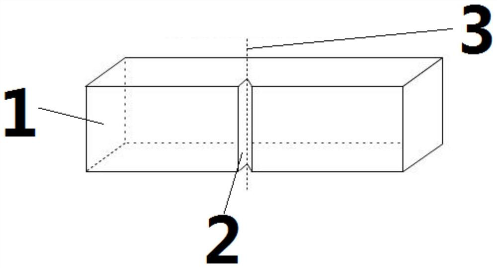 Charpy impact sample processing method for Charpy impact test