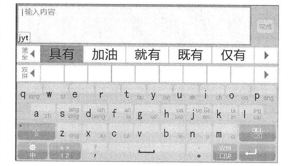 Pinyin inputting method