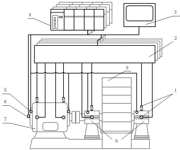 Vibration monitoring method based on sensors