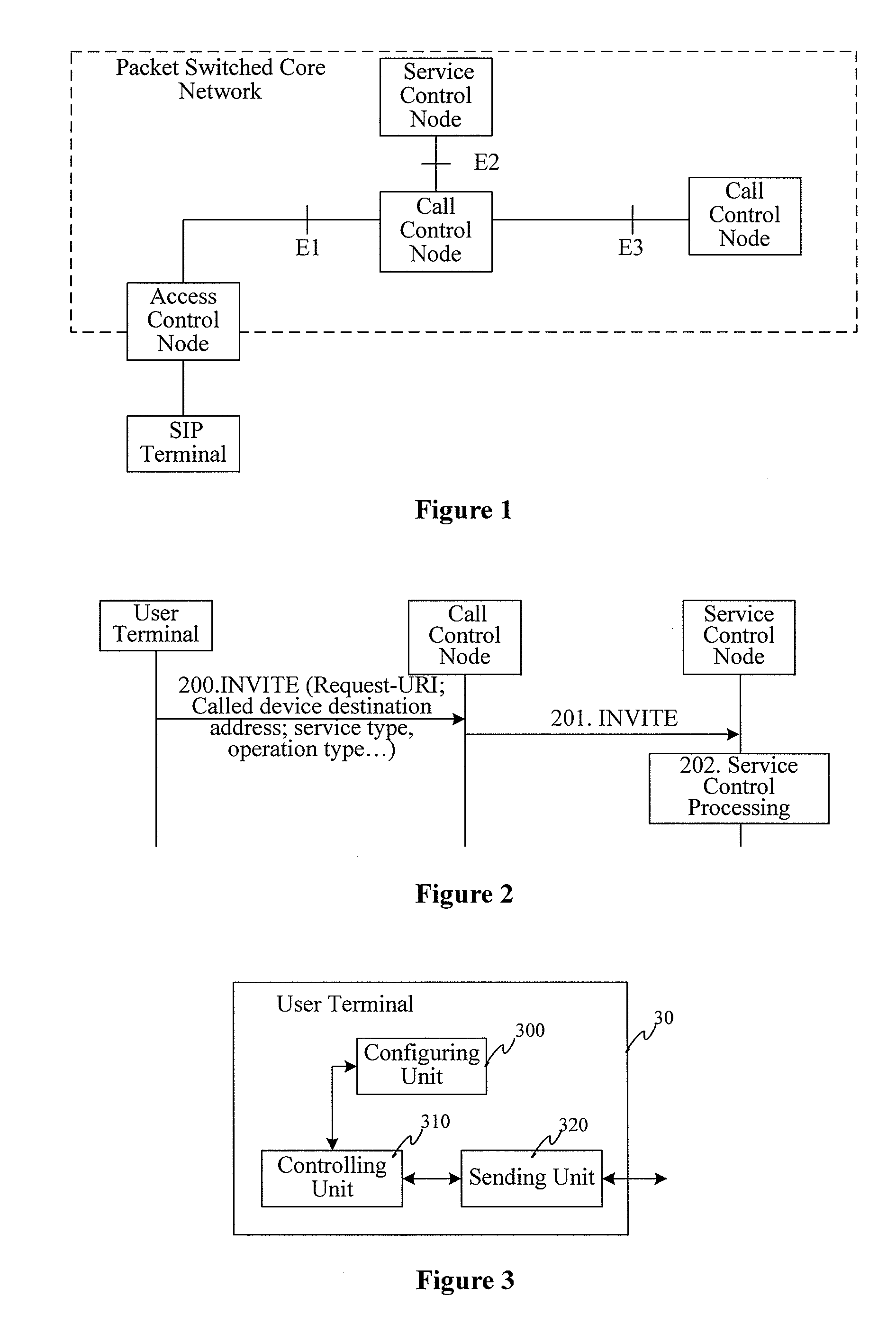 Method for realizing service activation operation and user terminal realizing the method