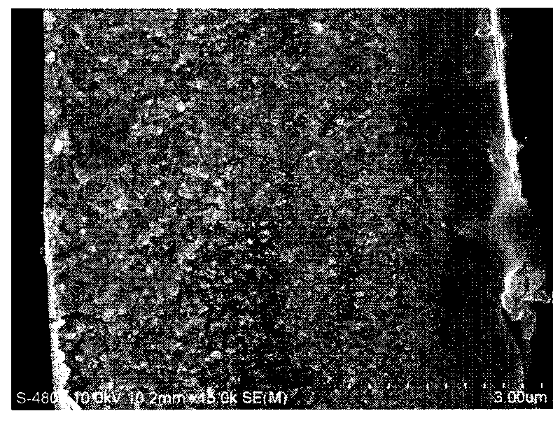 Method for preparing p-type filling type skutterudite compound thermoelectric material