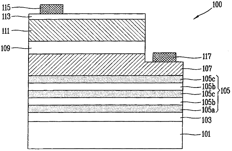 Semiconductor light emitting diode and manufacturing method thereof