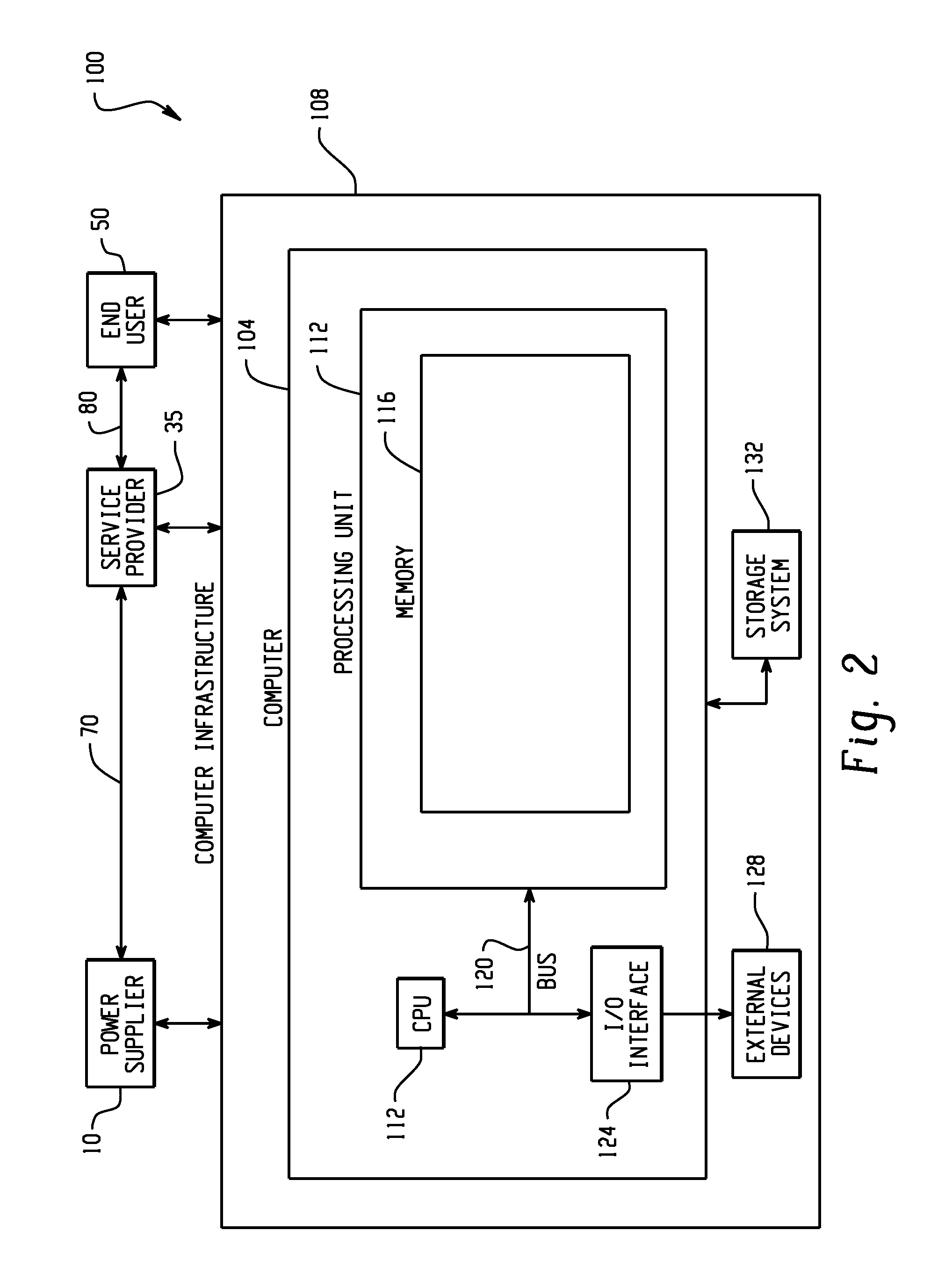 Power metadata transfer over power lines