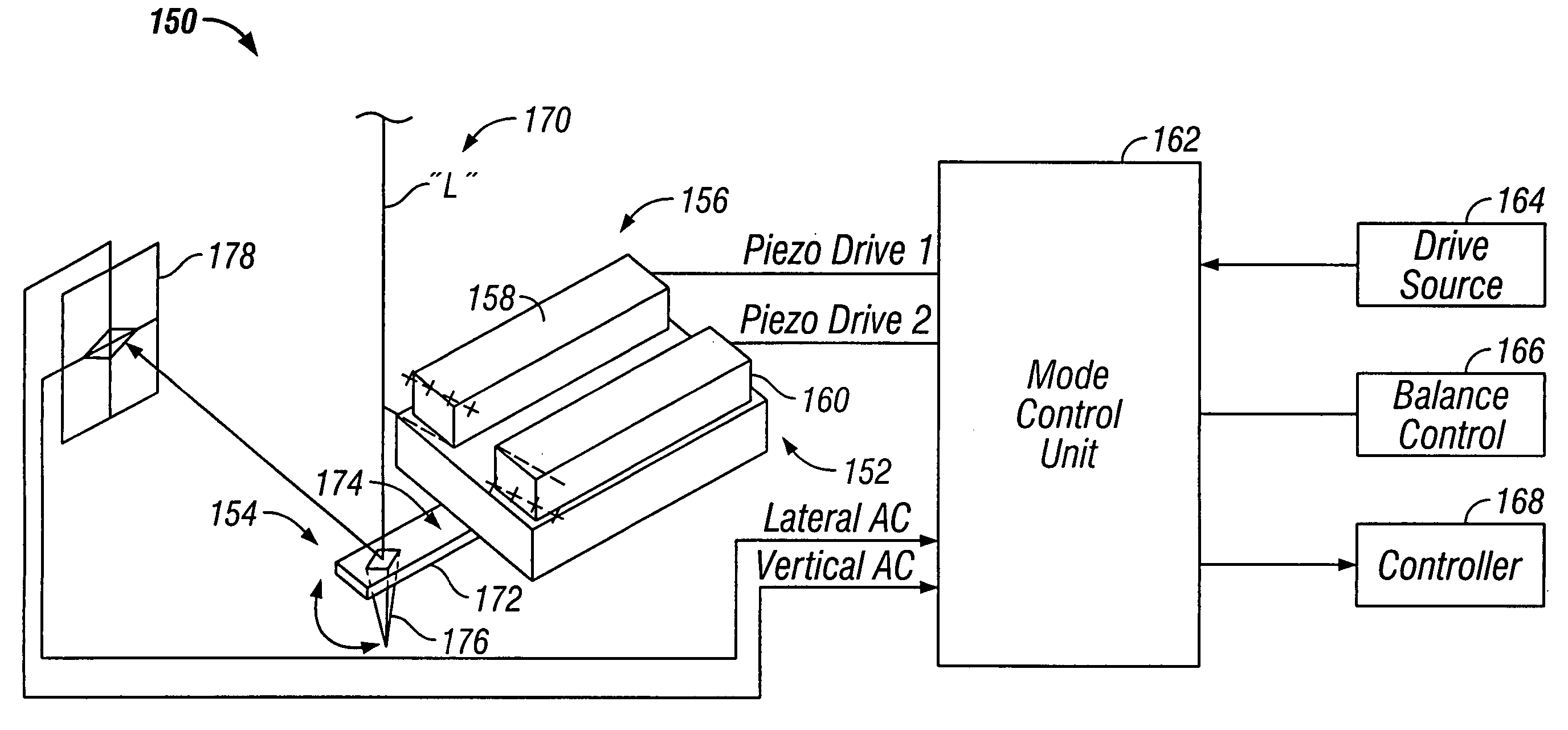 Method and apparatus of driving torsional resonance mode of a probe-based instrument