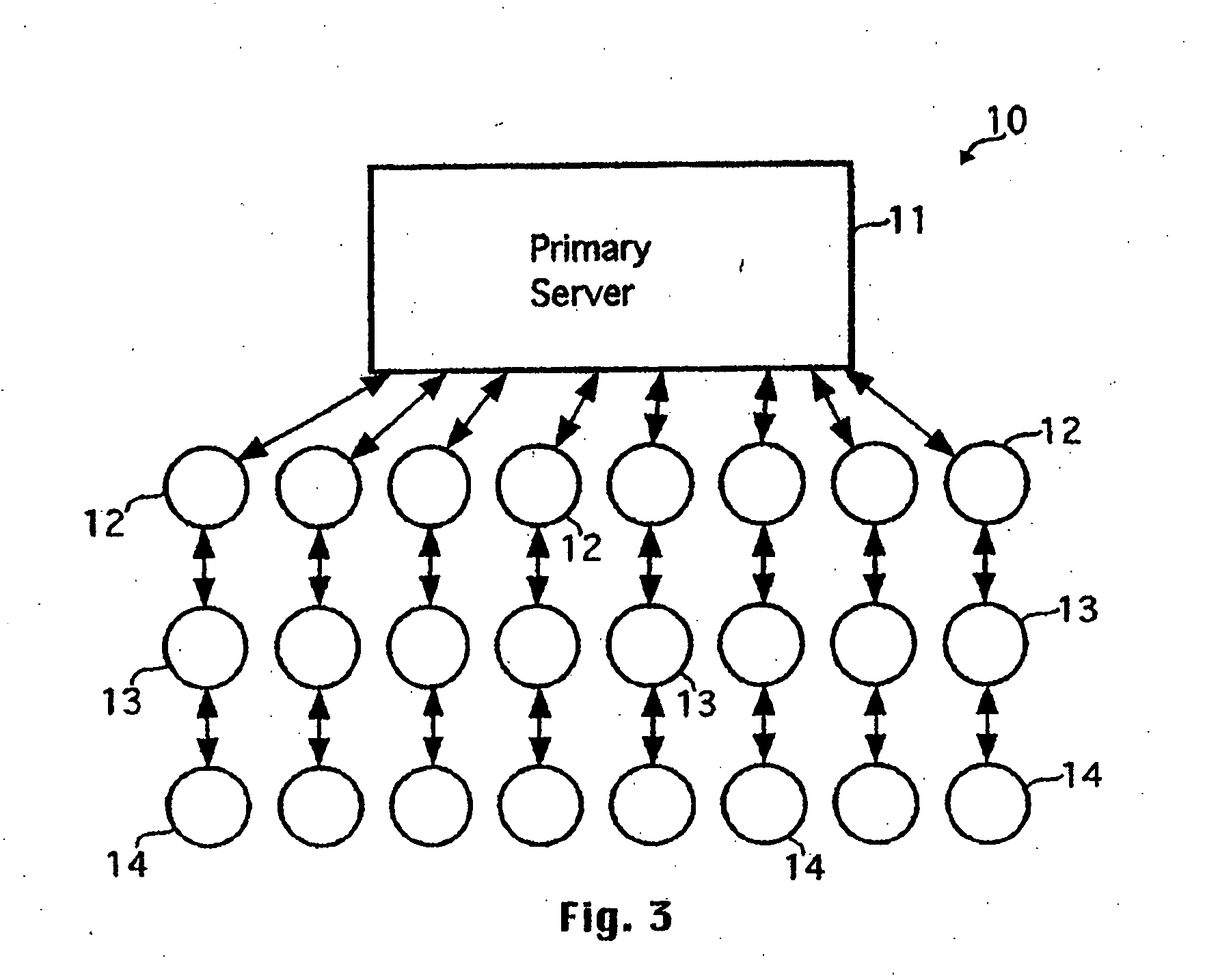 System and method for distributing data over a computer network
