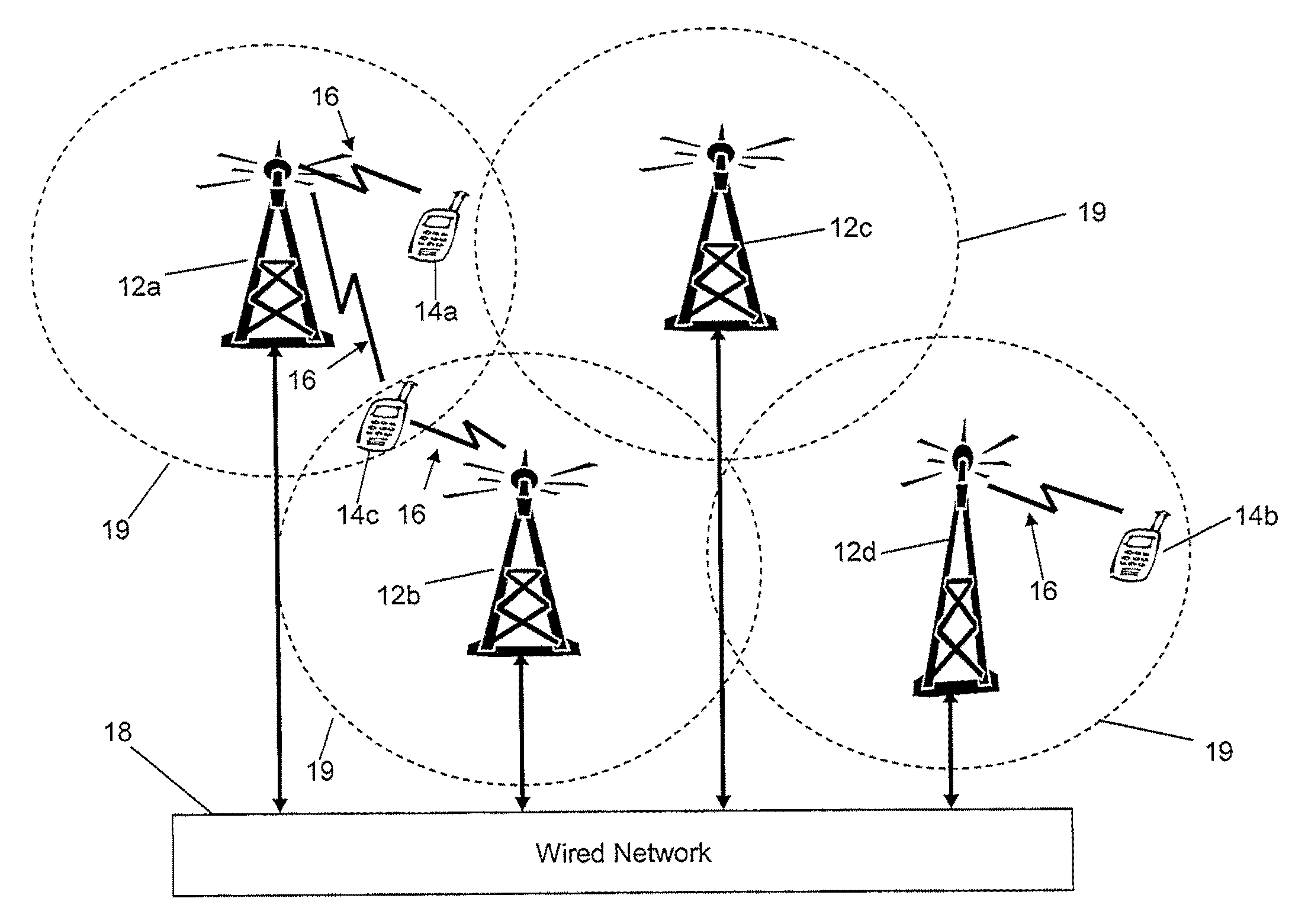 Method and Apparatus for Prolonging Battery Life in a Mobile Communication Device Using Motion Detection