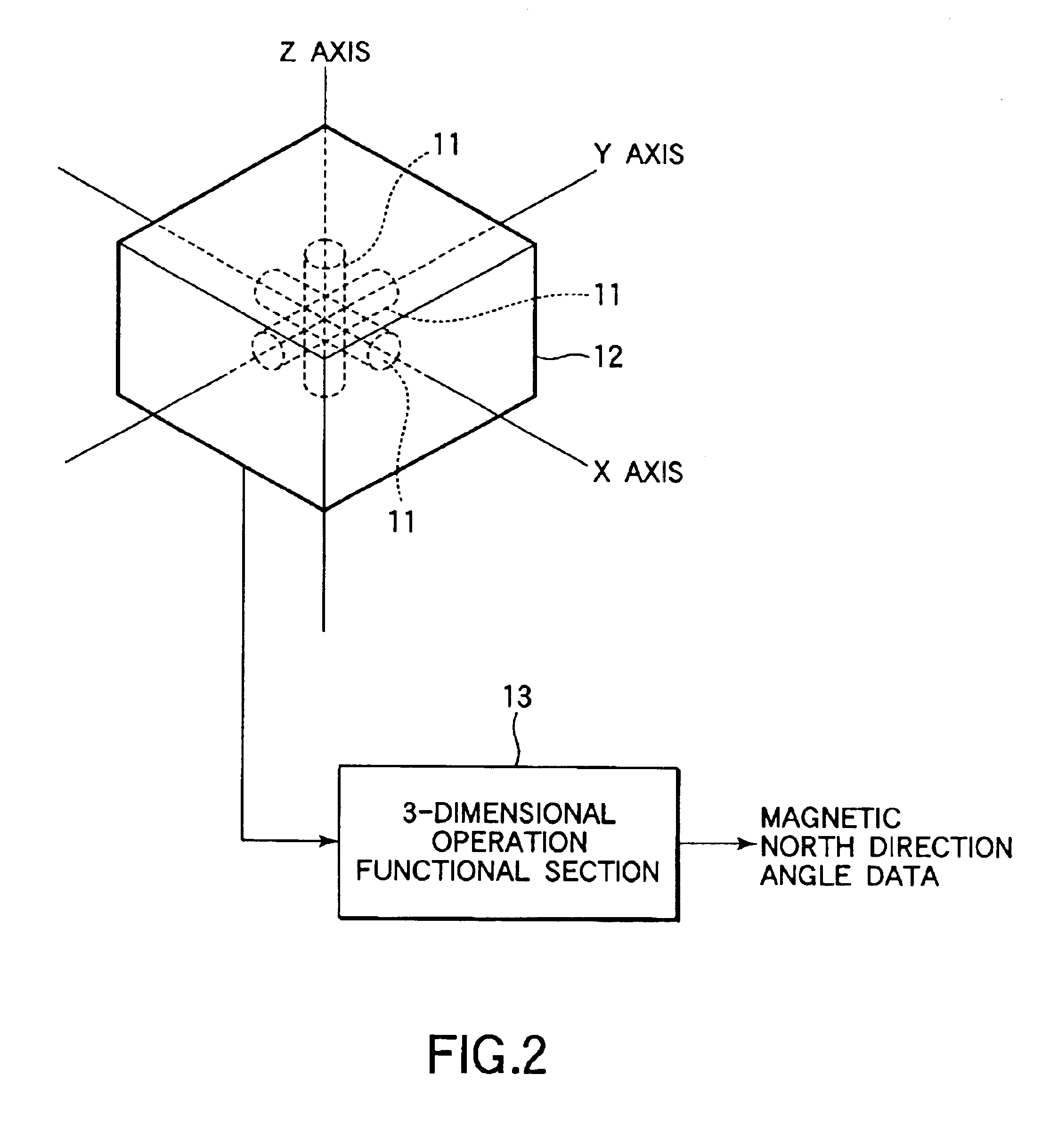 Magnetic north detecting device and magnetic north detecting method