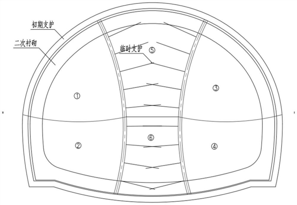 Safe construction method for ultra-shallow-buried excavation of large-section tunnel in urban core commercial district