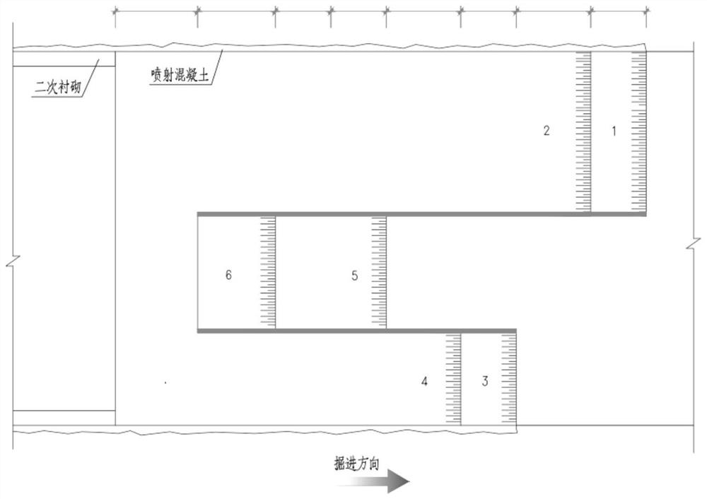 Safe construction method for ultra-shallow-buried excavation of large-section tunnel in urban core commercial district