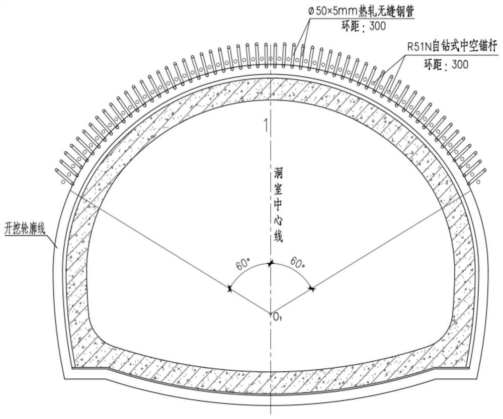 Safe construction method for ultra-shallow-buried excavation of large-section tunnel in urban core commercial district