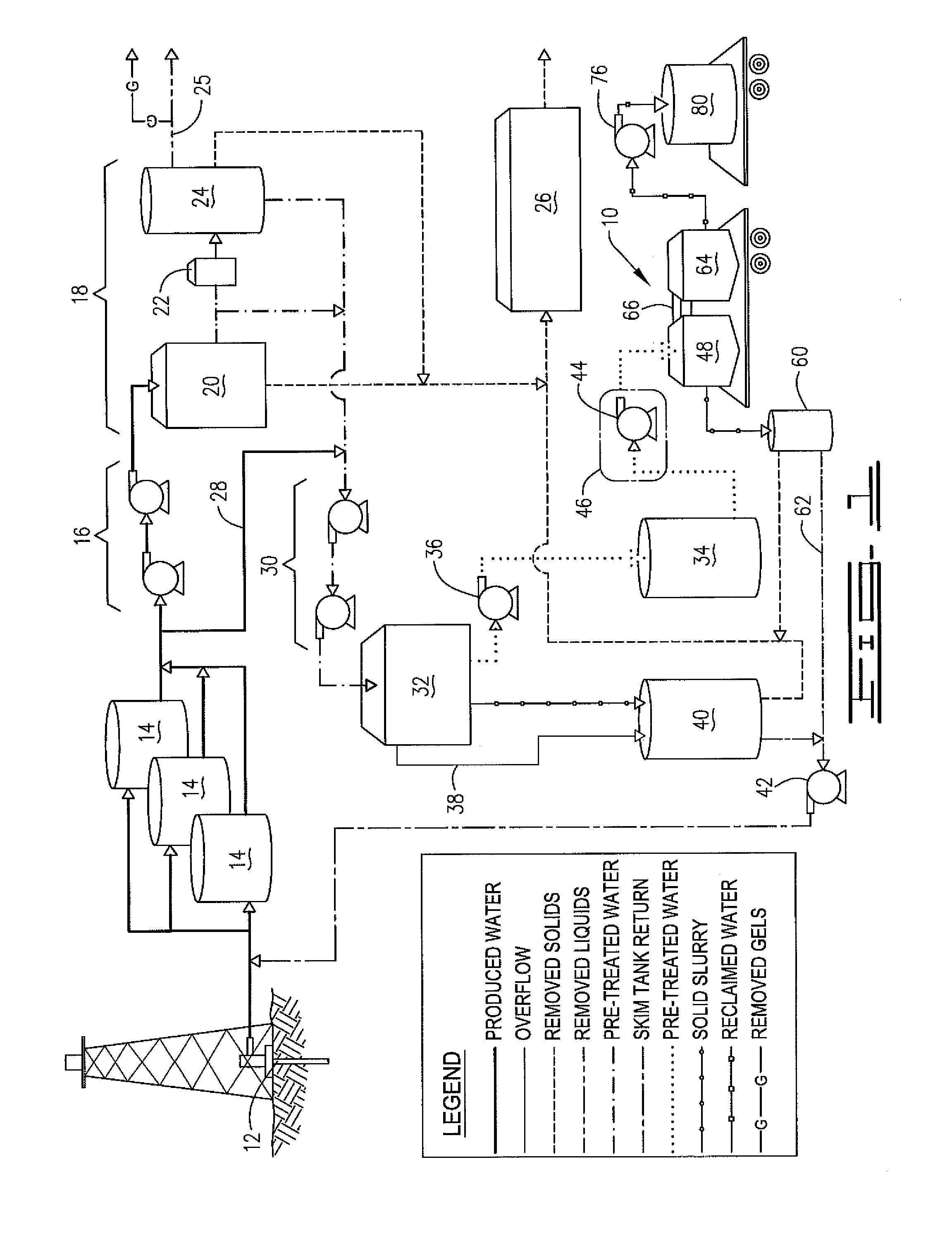 Apparatus and method for reclamation of treatable water