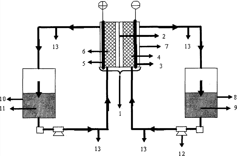 Flow battery with negative electrode of titanium pair
