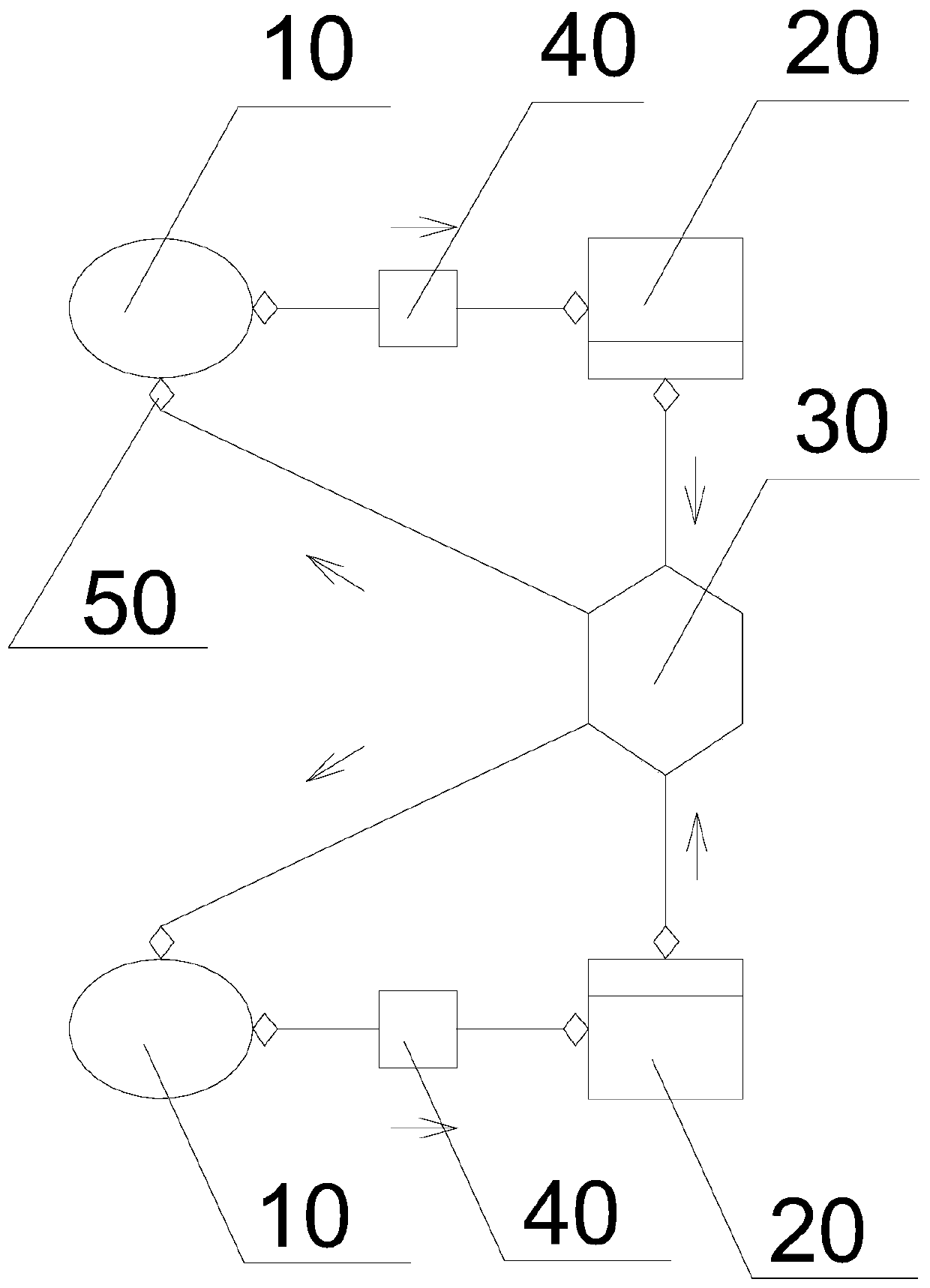 Cell scale culture method, purification method and cell messenger