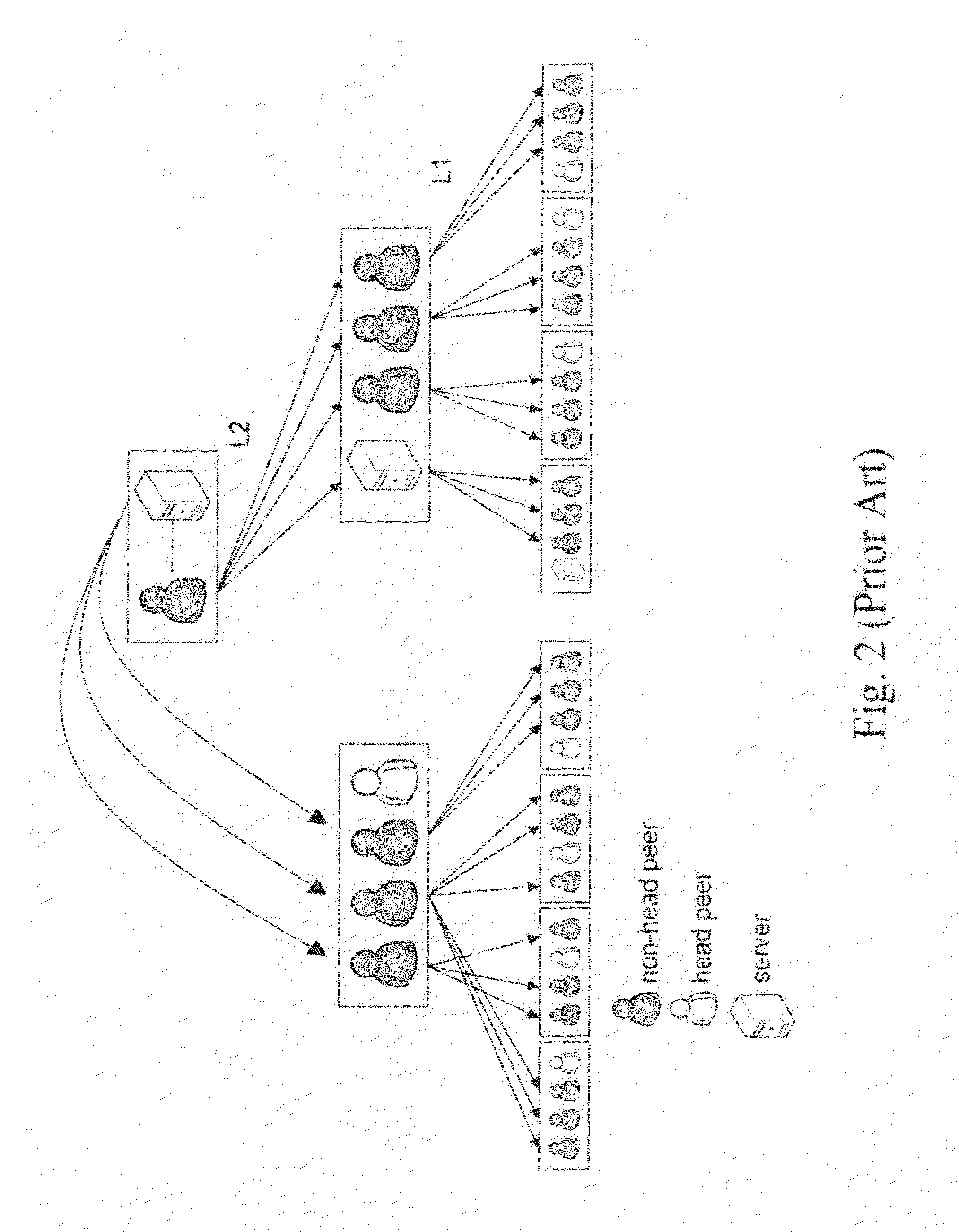 Data stream management system for accessing mass data and method thereof