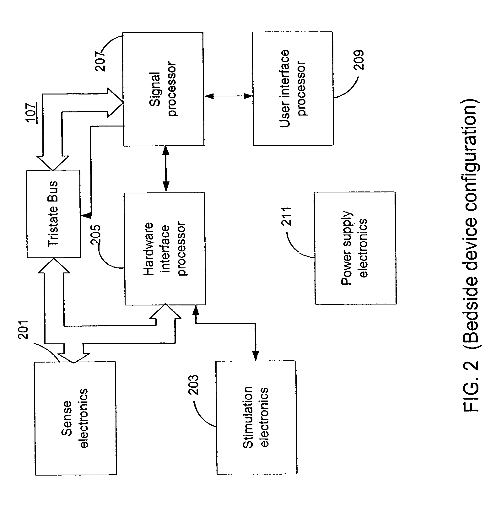 Multi-modal operation of a medical device system